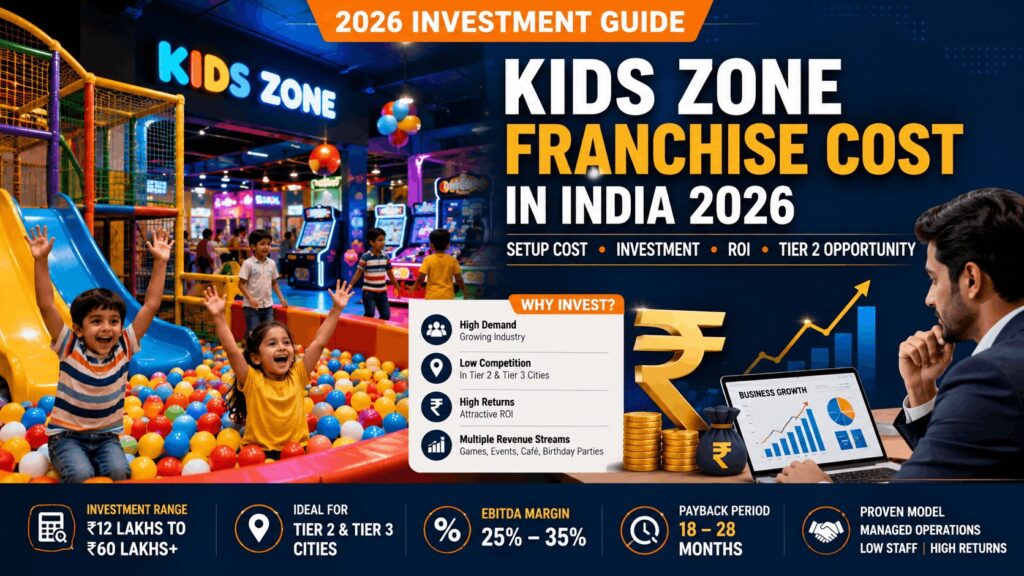 Kids Zone Franchise Cost in India: What You Actually Need to Know Before Investing